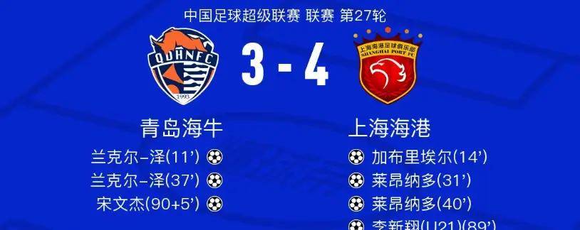 马洛卡继续领跑积分榜，豪取胜利的简单介绍