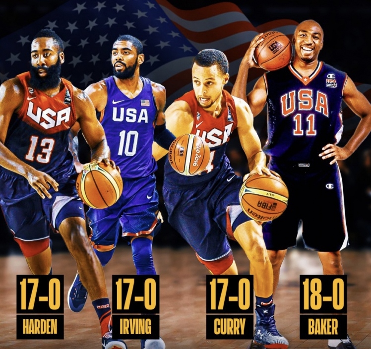 美国队夺得男子篮球冠军，实力强劲